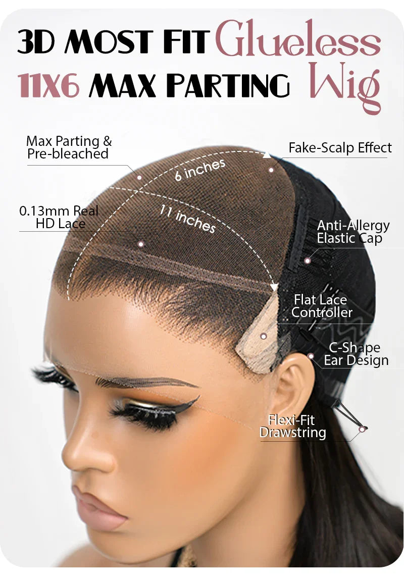 3D Most-Fit Cap